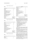 Oil-In-Water Emulsified Composition diagram and image