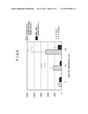 HEPARANASE ACTIVITY INHIBITOR diagram and image