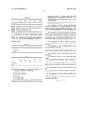 COSMETIC COMPOSITION FOR KERATIN FIBERS diagram and image