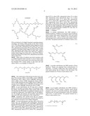 COMPOSITIONS COMPRISING HYDROPHOBICALLY MODIFIED MALODOR CONTROL POLYMERS diagram and image