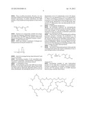 COMPOSITIONS COMPRISING HYDROPHOBICALLY MODIFIED MALODOR CONTROL POLYMERS diagram and image