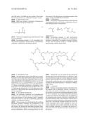 COMPOSITIONS COMPRISING METALLATED MALODOR CONTROL POLYMERS diagram and image