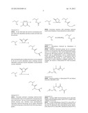 COMPOSITIONS COMPRISING METALLATED MALODOR CONTROL POLYMERS diagram and image