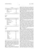 COMPOSITIONS COMPRISING METALLATED MALODOR CONTROL POLYMERS diagram and image