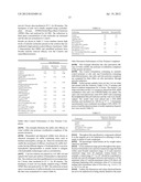 COMPOSITIONS COMPRISING METALLATED MALODOR CONTROL POLYMERS diagram and image