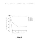 IODINE- AND AMYLOSE-CONTAINING FIBERS, METHOD FOR PRODUCTION THEREOF, AND     USE THEREOF diagram and image