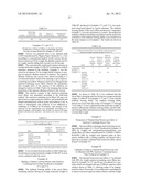 IODINE- AND AMYLOSE-CONTAINING FIBERS, METHOD FOR PRODUCTION THEREOF, AND     USE THEREOF diagram and image