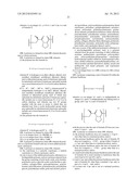 NOVEL POLYMERS diagram and image