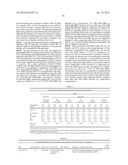 Method of Determining Response to Treatment with Immunomodulatory     Composition diagram and image