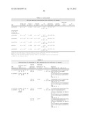 Method of Determining Response to Treatment with Immunomodulatory     Composition diagram and image