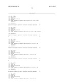 Method of Determining Response to Treatment with Immunomodulatory     Composition diagram and image