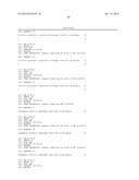 Method of Determining Response to Treatment with Immunomodulatory     Composition diagram and image