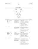 COMPOUNDS, COMPOSITIONS AND METHODS FOR TREATING OR PREVENTING PNEUMOVIRUS     INFECTION AND ASSOCIATED DISEASES diagram and image