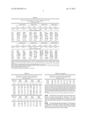 Non-Toxigenic Strains of Aspergillus Flavus for Control of Aflatoxin     Contamination in Crops diagram and image