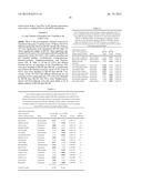 Lactobacillus Supplement for Alleviating Type I Diabetes diagram and image