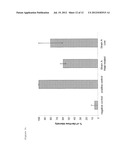 ORAL NUTRITIONAL SUPPLEMENT COMPRISING PROBIOTICS diagram and image