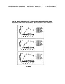 ASSAY FOR DETERMINING HEALTH OF CD8+ T CELLS diagram and image