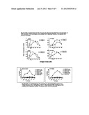 ASSAY FOR DETERMINING HEALTH OF CD8+ T CELLS diagram and image