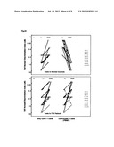 ASSAY FOR DETERMINING HEALTH OF CD8+ T CELLS diagram and image