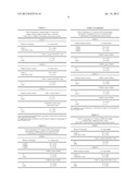 ASSAY FOR DETERMINING HEALTH OF CD8+ T CELLS diagram and image