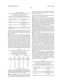 ASSAY FOR DETERMINING HEALTH OF CD8+ T CELLS diagram and image