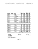 EQUINE NUTRITIONAL SUPPLEMENT diagram and image