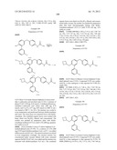 BIARYL PDE4 INHIBITORS FOR TREATING INFLAMMATORY, CARDIOVASCULAR AND CNS     DISORDERS diagram and image