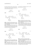 BIARYL PDE4 INHIBITORS FOR TREATING INFLAMMATORY, CARDIOVASCULAR AND CNS     DISORDERS diagram and image