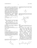 BIARYL PDE4 INHIBITORS FOR TREATING INFLAMMATORY, CARDIOVASCULAR AND CNS     DISORDERS diagram and image