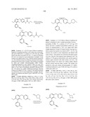 BIARYL PDE4 INHIBITORS FOR TREATING INFLAMMATORY, CARDIOVASCULAR AND CNS     DISORDERS diagram and image