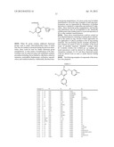 BIARYL PDE4 INHIBITORS FOR TREATING INFLAMMATORY, CARDIOVASCULAR AND CNS     DISORDERS diagram and image