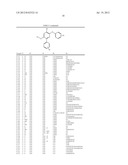 BIARYL PDE4 INHIBITORS FOR TREATING INFLAMMATORY, CARDIOVASCULAR AND CNS     DISORDERS diagram and image