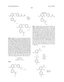 BIARYL PDE4 INHIBITORS FOR TREATING INFLAMMATORY, CARDIOVASCULAR AND CNS     DISORDERS diagram and image