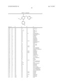 BIARYL PDE4 INHIBITORS FOR TREATING INFLAMMATORY, CARDIOVASCULAR AND CNS     DISORDERS diagram and image