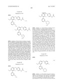 BIARYL PDE4 INHIBITORS FOR TREATING INFLAMMATORY, CARDIOVASCULAR AND CNS     DISORDERS diagram and image