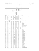 BIARYL PDE4 INHIBITORS FOR TREATING INFLAMMATORY, CARDIOVASCULAR AND CNS     DISORDERS diagram and image