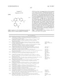 BIARYL PDE4 INHIBITORS FOR TREATING INFLAMMATORY, CARDIOVASCULAR AND CNS     DISORDERS diagram and image