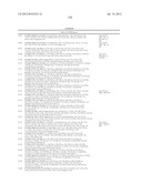 BIARYL PDE4 INHIBITORS FOR TREATING INFLAMMATORY, CARDIOVASCULAR AND CNS     DISORDERS diagram and image