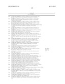 BIARYL PDE4 INHIBITORS FOR TREATING INFLAMMATORY, CARDIOVASCULAR AND CNS     DISORDERS diagram and image