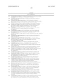 BIARYL PDE4 INHIBITORS FOR TREATING INFLAMMATORY, CARDIOVASCULAR AND CNS     DISORDERS diagram and image