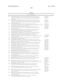 BIARYL PDE4 INHIBITORS FOR TREATING INFLAMMATORY, CARDIOVASCULAR AND CNS     DISORDERS diagram and image