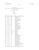 BIARYL PDE4 INHIBITORS FOR TREATING INFLAMMATORY, CARDIOVASCULAR AND CNS     DISORDERS diagram and image