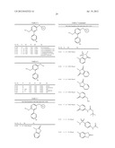 BIARYL PDE4 INHIBITORS FOR TREATING INFLAMMATORY, CARDIOVASCULAR AND CNS     DISORDERS diagram and image