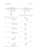 BIARYL PDE4 INHIBITORS FOR TREATING INFLAMMATORY, CARDIOVASCULAR AND CNS     DISORDERS diagram and image