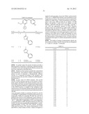 BIARYL PDE4 INHIBITORS FOR TREATING INFLAMMATORY, CARDIOVASCULAR AND CNS     DISORDERS diagram and image