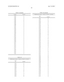 BIARYL PDE4 INHIBITORS FOR TREATING INFLAMMATORY, CARDIOVASCULAR AND CNS     DISORDERS diagram and image