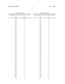 BIARYL PDE4 INHIBITORS FOR TREATING INFLAMMATORY, CARDIOVASCULAR AND CNS     DISORDERS diagram and image