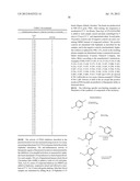 BIARYL PDE4 INHIBITORS FOR TREATING INFLAMMATORY, CARDIOVASCULAR AND CNS     DISORDERS diagram and image