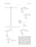 BIARYL PDE4 INHIBITORS FOR TREATING INFLAMMATORY, CARDIOVASCULAR AND CNS     DISORDERS diagram and image