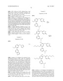 BIARYL PDE4 INHIBITORS FOR TREATING INFLAMMATORY, CARDIOVASCULAR AND CNS     DISORDERS diagram and image